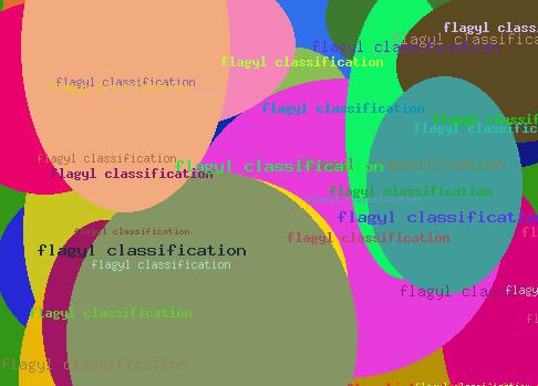 Flagyl classification