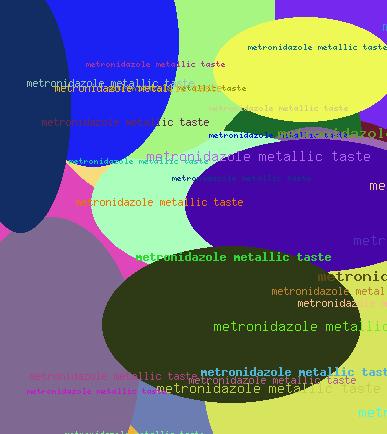 Metronidazole metallic taste